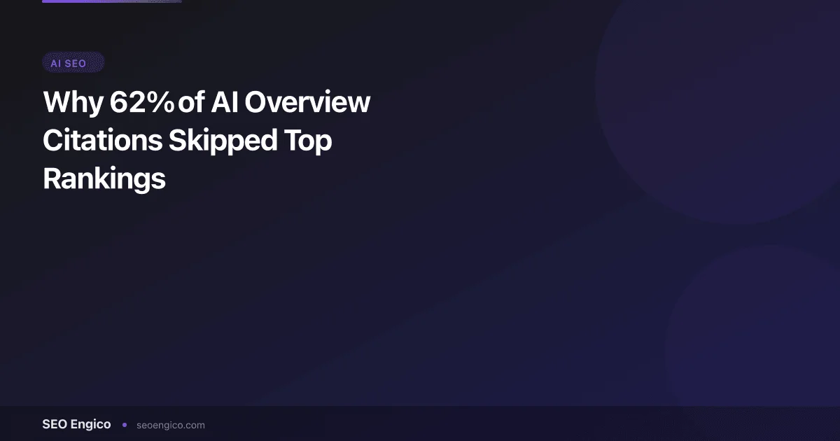 Why 62% of AI Overview Citations Skipped Top Rankings