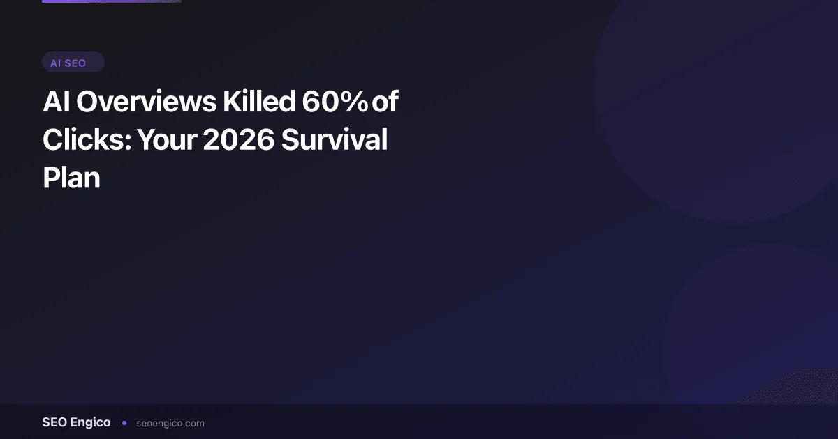 AI Overviews Killed 60% of Clicks: Your 2026 Survival Plan
