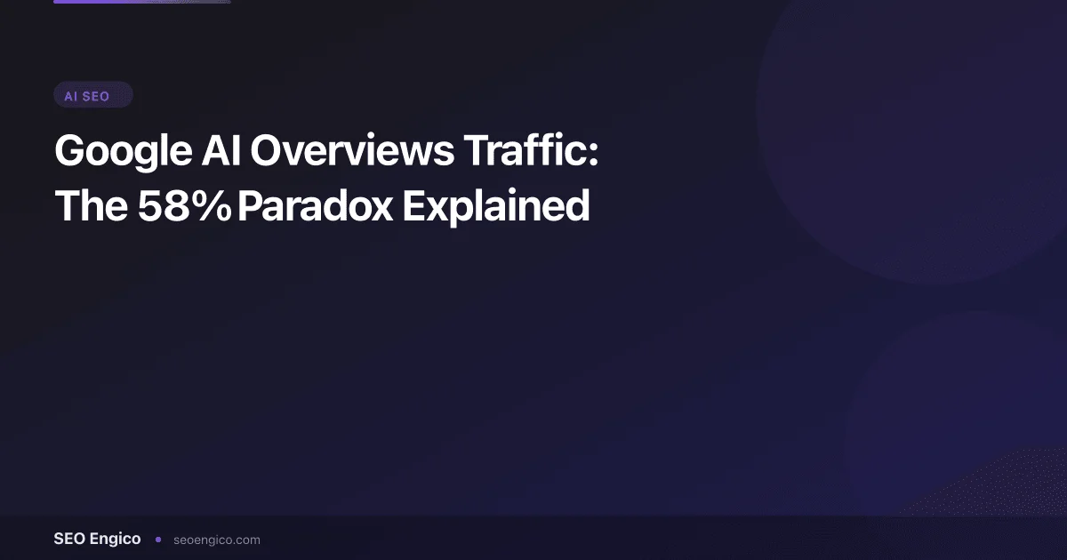 Google AI Overviews Traffic: The 58% Paradox Explained