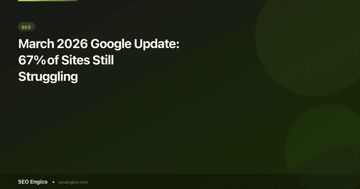 March 2026 Google Update: 67% of Sites Still Struggling
